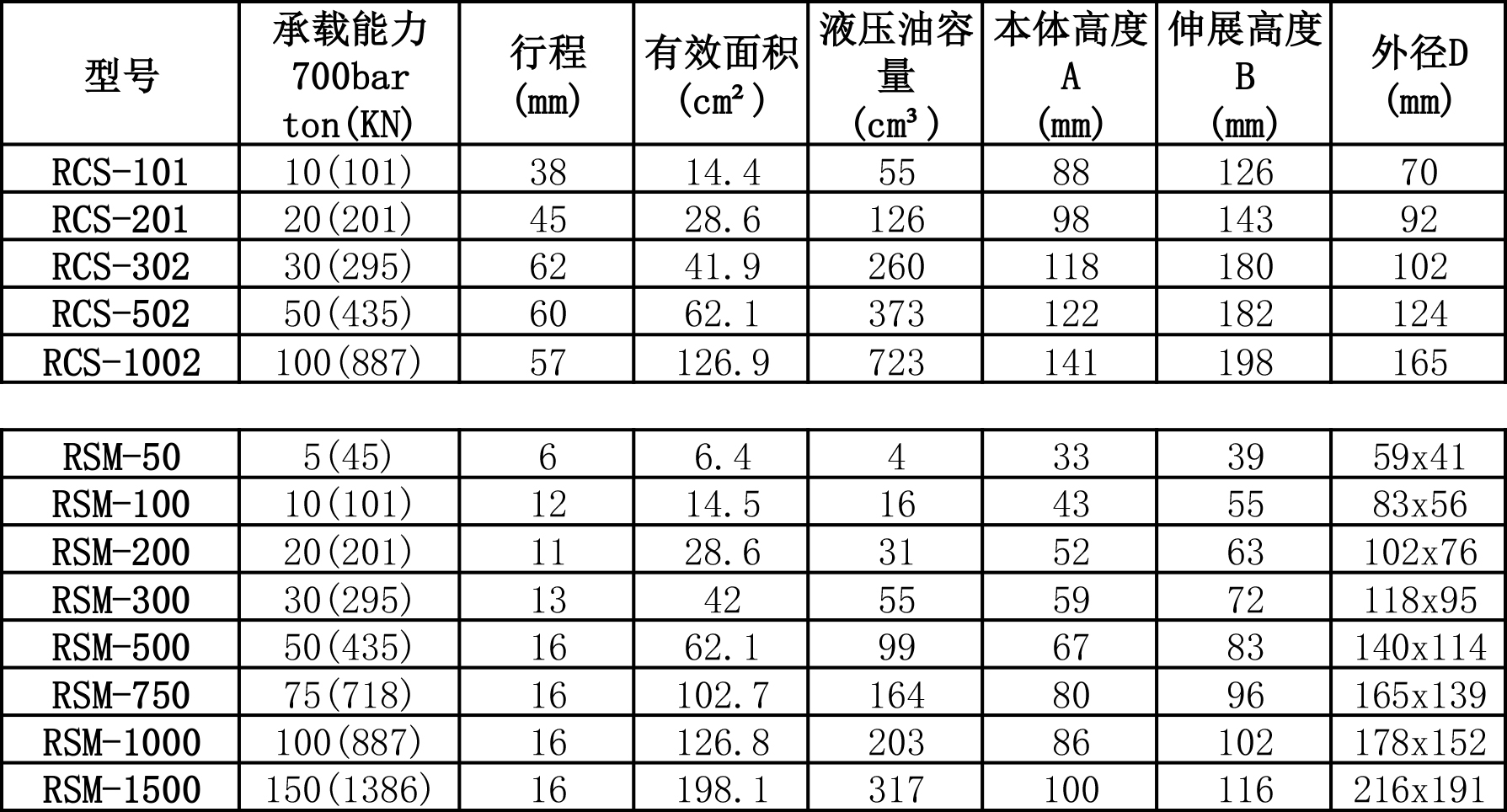 薄型参数.jpg
